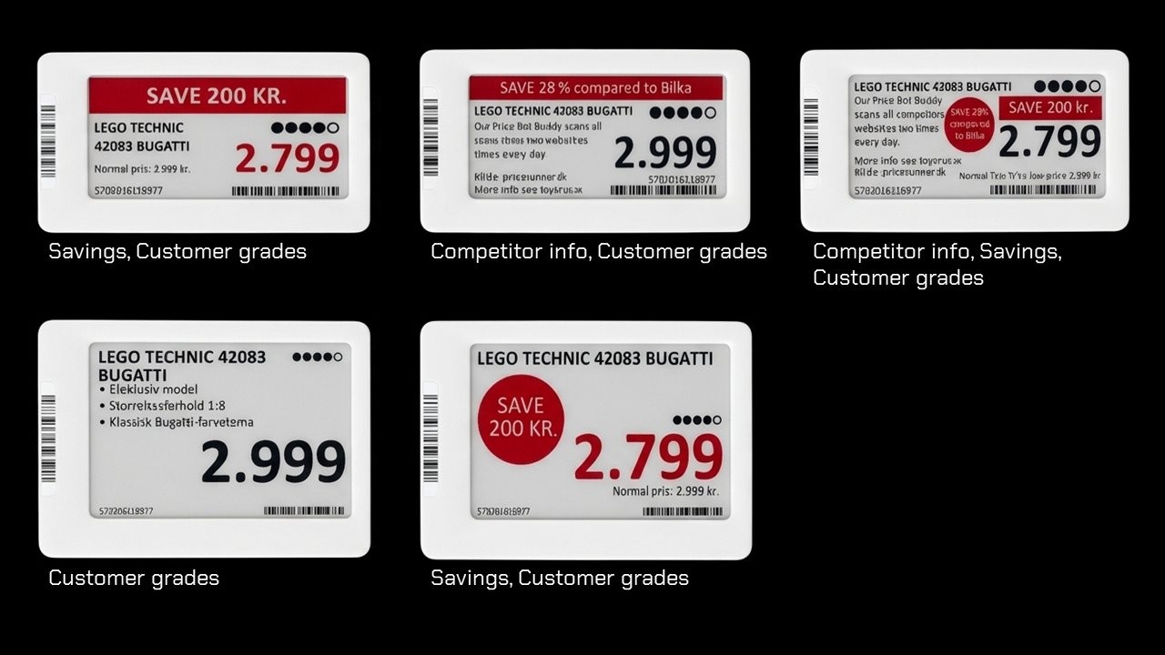 Electronic shelf labels